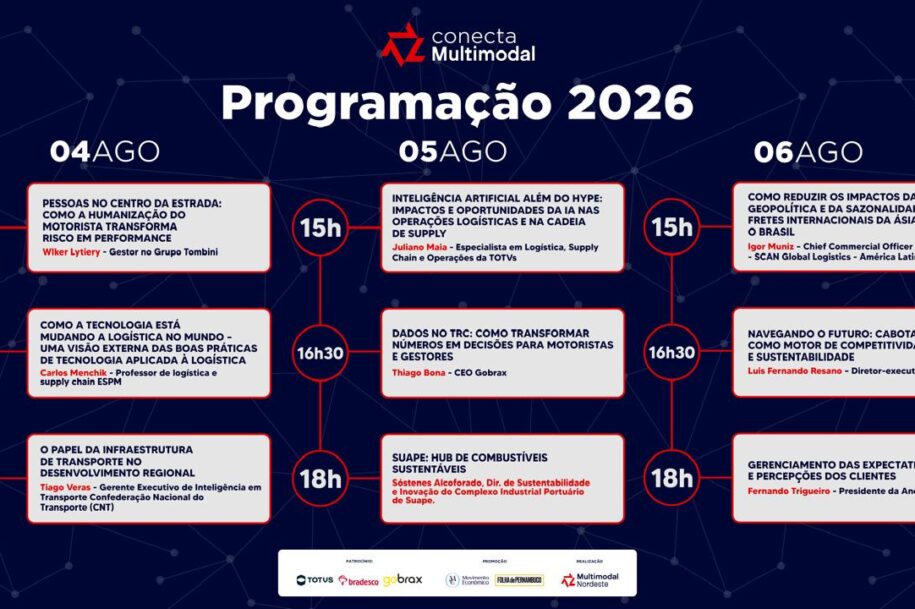 Multimodal Nordeste 2026 cresce 30% e amplia estrutura para consolidar protagonismo da logística no Norte e Nordeste 